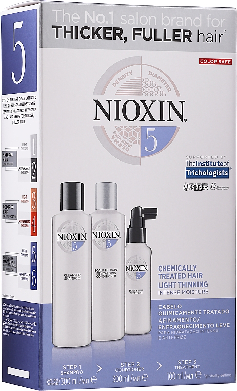 Набір   - Nioxin Thinning Hair System 5 Starter Kit (shm/300ml + cond/300ml + mask/100ml) — фото N1