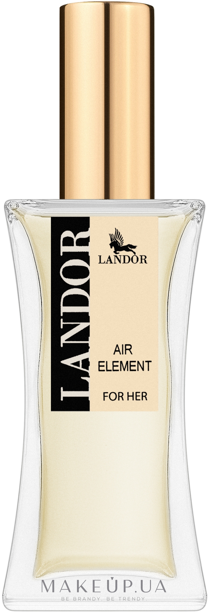 Landor Air Element For Her - Парфюмированная вода (тестер с крышечкой) — фото 100ml
