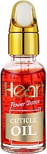 Духи, Парфюмерия, косметика Масло для кутикулы "Клубника" - Heart Germany Strawberry Cuticle Oil