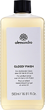 Рідина для блиску нігтів - Alessandro International Glossy Finish — фото N2