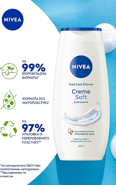 Гель-догляд для душу - NIVEA Creme Soft & Almond Oil Pure Care Shower — фото N3