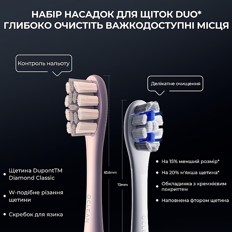 Умная зубная щетка Oclean X Pro Digital Gold, 2 насадки - Oclean X Pro Digital Electric Toothbrush Champagne Gold — фото N9