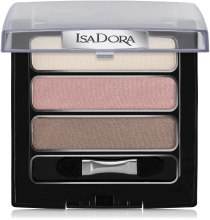 Духи, Парфюмерия, косметика Тени для век тройные - IsaDora Triple Eyeshadow