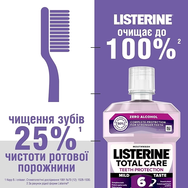 Ополаскиватель для полости рта - Listerine Total Care — фото N10