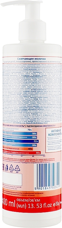 УЦІНКА Пом'якшувальне молочко - Elfa Pharm Atopi Med Body Milk * — фото N4