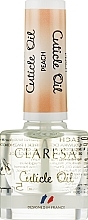 Парфумерія, косметика Олія для кутикули "Персик" - Claresa Peach Cuticle Oil