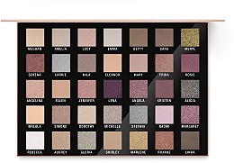 Духи, Парфюмерия, косметика Палетка для макияжа - L.O.V The Choice Is All Yours! Eyeshadow Palette