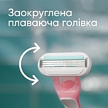 Одноразовые бритвенные станки для чувствительной кожи, 3шт - Gillette Venus Sensitive — фото N4