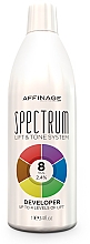 Парфумерія, косметика Активатор 8/2.4% - Affinage Salon Professional Spectrum Activator