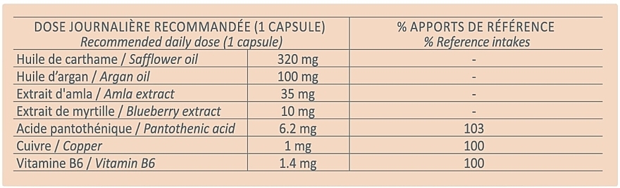 Харчова добавка для волосся "Сила та краса волосся" - Topicrem Hair Capsules — фото N3