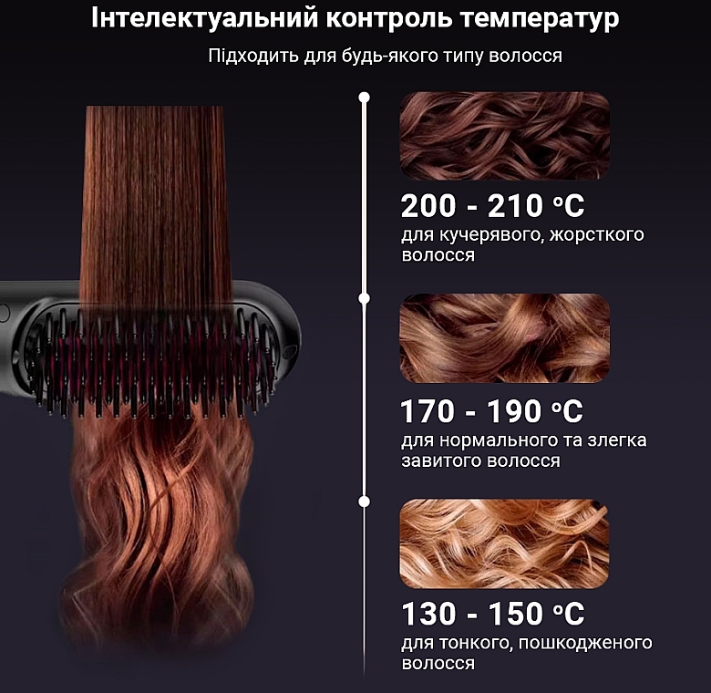 Бездротова щітка-вирівнювач для волосся, чорна - Aimed Hair Straightener Brush Wireless — фото N8