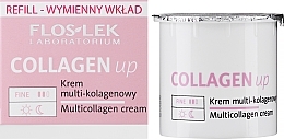 Духи, Парфюмерия, косметика Крем для лица мультиколлагеновый 60+ - Floslek Collagen Up Multi-collagen Cream 60+ (рефил)