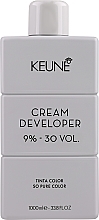Крем-окислювач 9% - Keune Tinta Cream Developer 9% 30 Vol — фото N3