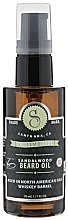 Масло для бороды "Сандаловое дерево" - Suavecito Premium Blends Sandalwood Beard Oil — фото N1