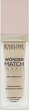 Парфумерія, косметика Сяйна тональна основа - Eveline Cosmetics Wonder Match Lumi Foundation SPF 20