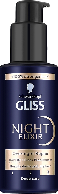 Эликсир для сильно поврежденных волос - Gliss Hair Repair Night Elixir Overnight Repair