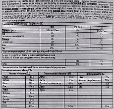 Протеин «Фисташковый» - BiotechUSA ISO Whey Zero Pistachio — фото N7