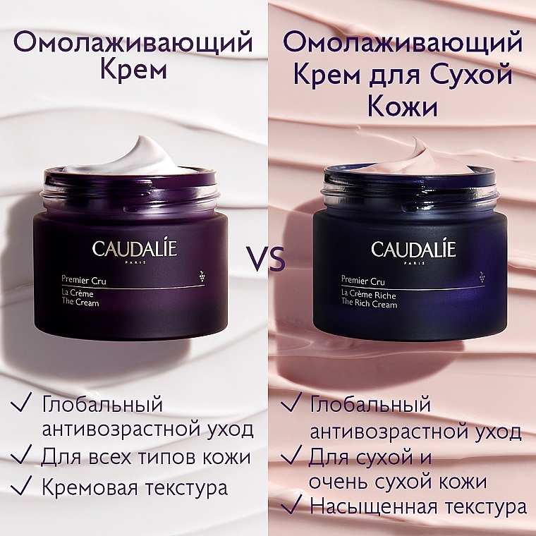 Крем для обличчя - Caudalie Premier Cru The Cream — фото N7