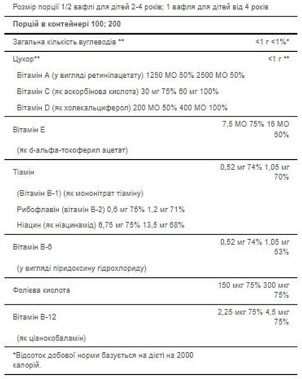 Мультивитаминный комплекс для детей - Puritan's Pride Pre-Vites Children's Multivitamin Chewables — фото N4