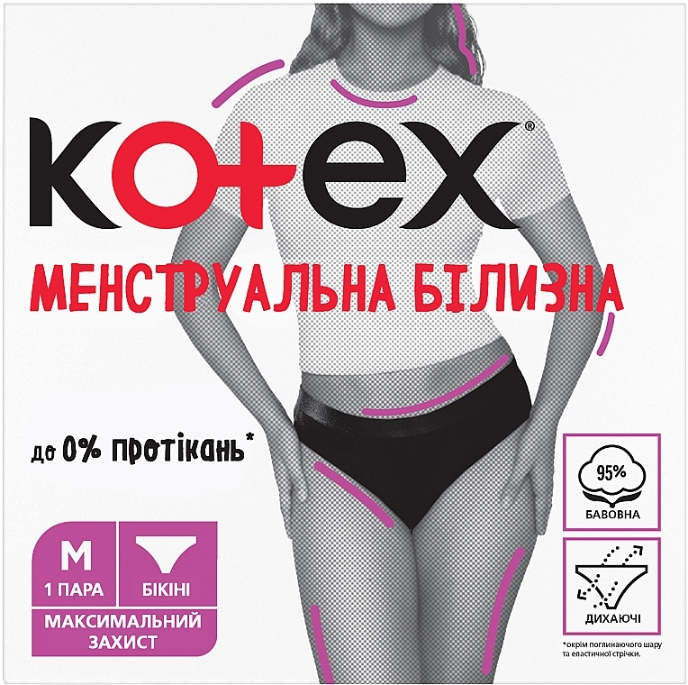 Менструальна білизна - Kotex