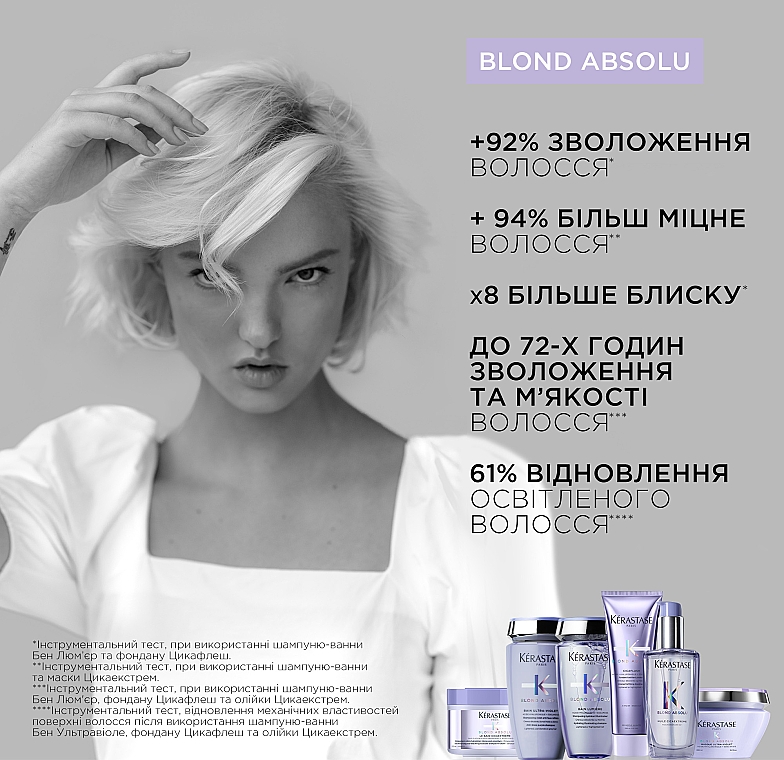 Ультра-увлажняющий восстанавливающий шампунь-крем для чувствительных осветленных или мелированных волос - Kerastase Blond Absolu Le Bain Cicaextreme — фото N5