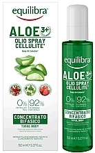 Антицелюлітна олія для тіла - Equilibra Aloe Body Oil Cellulite — фото N1