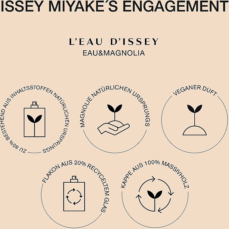 Issey Miyake L’Eau D’Issey Eau & Magnolia Intense - Туалетная вода — фото N7