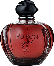 Парфумерія, косметика Christian Dior Poison Girl - Парфумована вода (тестер з кришечкою)