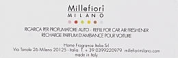 Картридж для аромадифузора в авто "Мінеральне золото" - Millefiori Milano Icon Refill Mineral Gold — фото N1