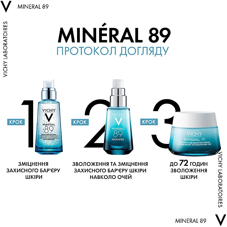 Легкий крем для всех типов кожи лица, увлажнение 72 часа - Vichy Mineral 89 Light 72H Moisture Boosting Cream — фото N14