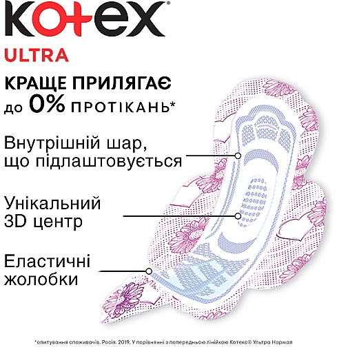 Гигиенические прокладки, 22 шт - Kotex Ultra Super Quadro — фото N5