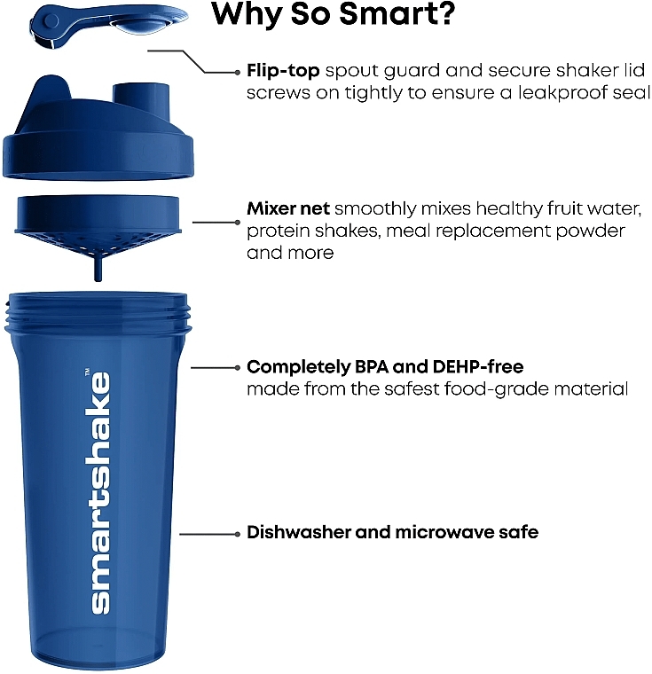 Шейкер, 1000 мл, синій - SmartShake Shaker Lite Series Navy Blue — фото N2
