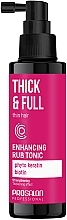 Парфумерія, косметика Зміцнювальний тонік для тонкого та ослабленого волосся - Prosalon Thick & Full Enhancing Rub Tonic