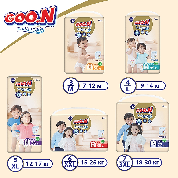 Трусики-підгузки для дітей «Premium Soft» розмір 3XL, 18-30 кг, 22 шт. - Goo.N — фото N10