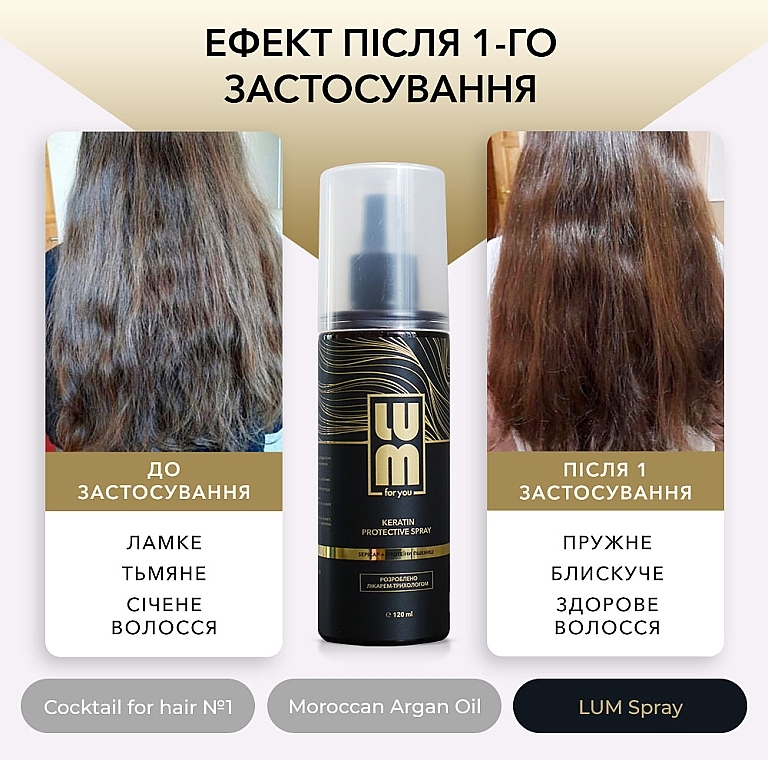 Набір "Повноцінний курс відновлення до 3 місяців" - LUM (oil/50ml + hair/coc/2x50ml + spray/120ml) — фото N16