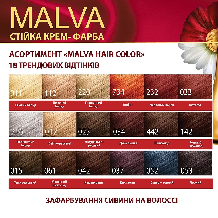 УЦІНКА Крем-фарба для волосся - Acme Color Malva Hair Color * — фото N6