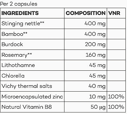 Пищевая добавка "Чистая кожа" - D-Lab Nutricosmetics Clear Skin Complex — фото N2