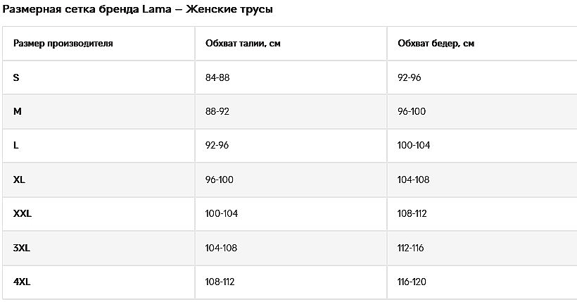 Набор женских трусов бикини LC1316BI, черные, серые, 2 шт. - Lama — фото N6