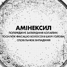 УЦЕНКА Средство против выпадения волос и комплексного действия для женщин - Vichy Dercos Aminexil Clinical 5 * — фото N6