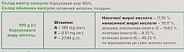 Дієтична добавка "Борсуковий жир" для дітей у капсулах по 0,3 г - Екобарс — фото N5