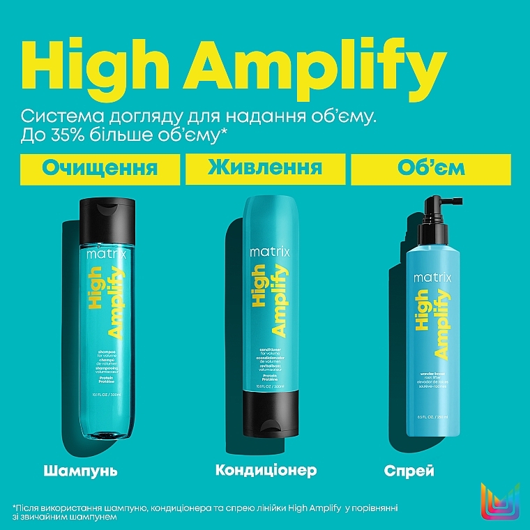 УЦІНКА Прикореневий спрей длянадання об'єму тонкому волоссю - Matrix High Amplify Wonder Boost Root Lifter * — фото N6