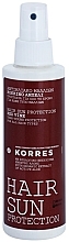 Спрей для защиты волос от солнца - Korres Red Vine Hair Sun Protection — фото N3