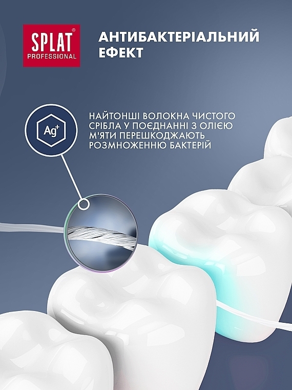 Антибактериальная супертонкая зубная нить с волокнами серебра "Мята", 30 М - SPLAT Professional Dental Floss — фото N5