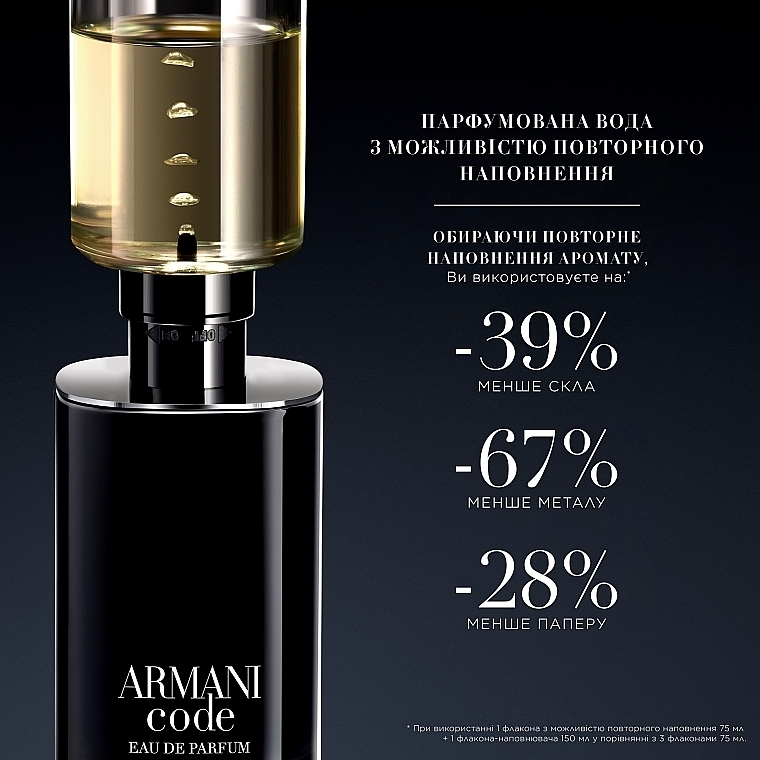 Giorgio Armani Armani Code 2024 - Парфюмированная вода — фото N3