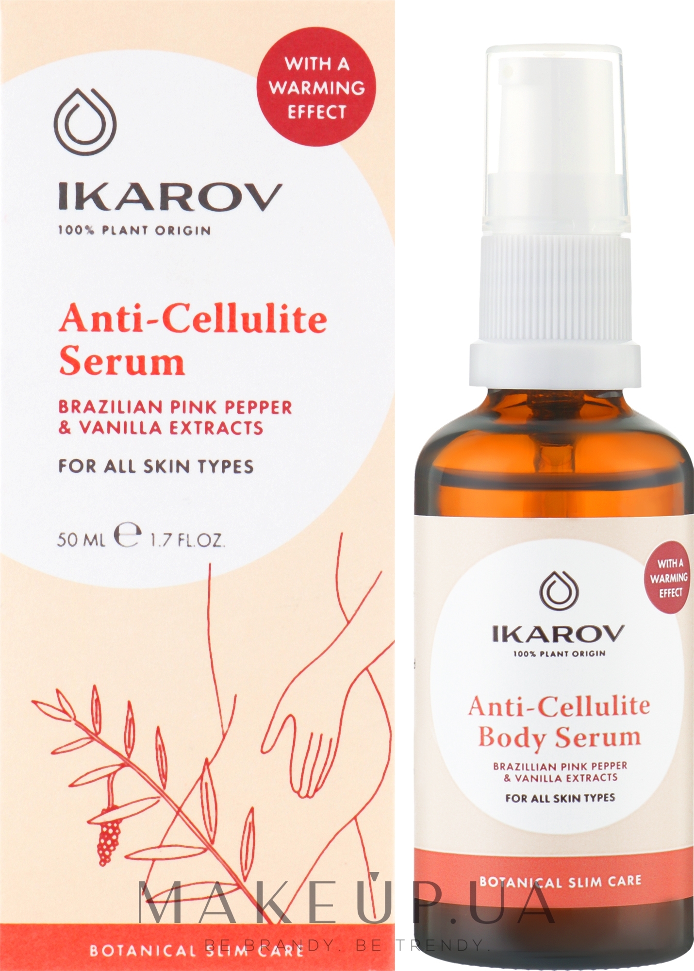 Антицеллюлитная сыворотка для тела - Ikarov Anti-Cellulite Body Serum — фото 50ml