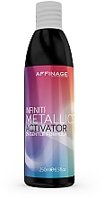 Парфумерія, косметика Активатор - Affinage Infiniti Metallics Activator 2%